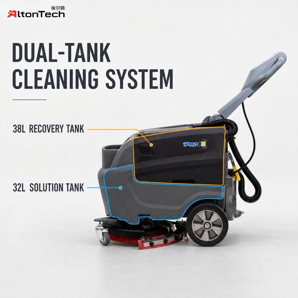 T3B Battery Powered Walk Behind Floor Scrubber Machine, 16.9" Brush, 25.6" Squeegee Width, 8.5 gal Solution Tank, 10.0 gal Recovery Tank, Brush Speed 180 RPM