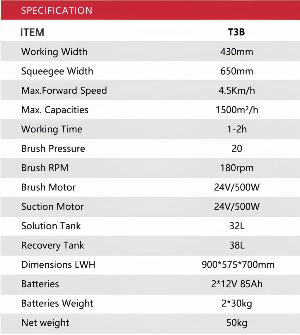 T3B Battery Powered Walk Behind Floor Scrubber Machine, 16.9" Brush, 25.6" Squeegee Width, 8.5 gal Solution Tank, 10.0 gal Recovery Tank, Brush Speed 180 RPM
